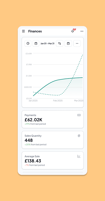 Advanced Payments & Finance Integrations With Managed